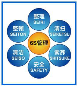 現場(chǎng)產(chǎn)管理咨詢(xún)服務(wù)