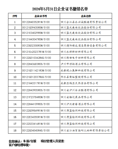 5月撤銷(xiāo)名單.png